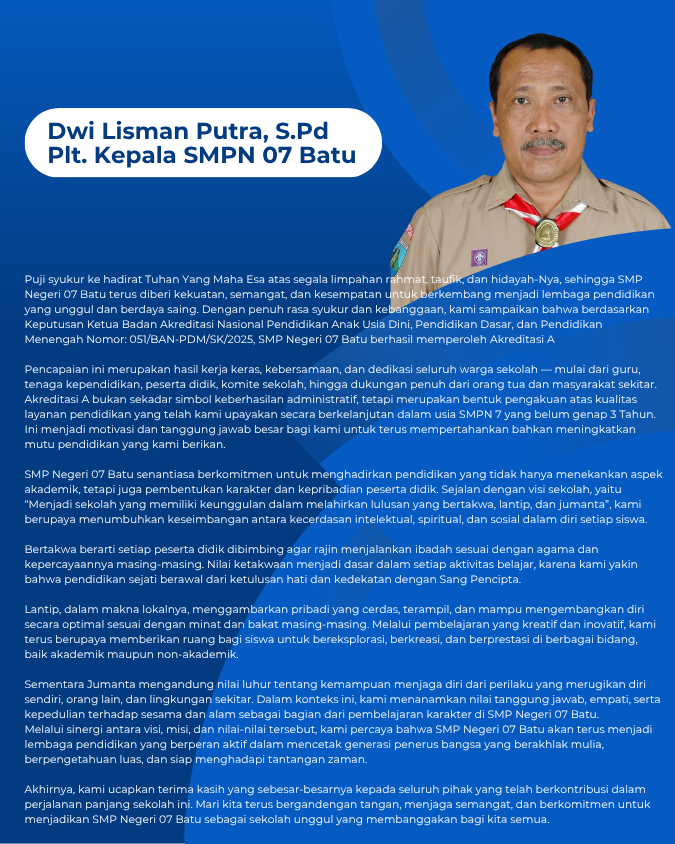 SMPN 07 Batu